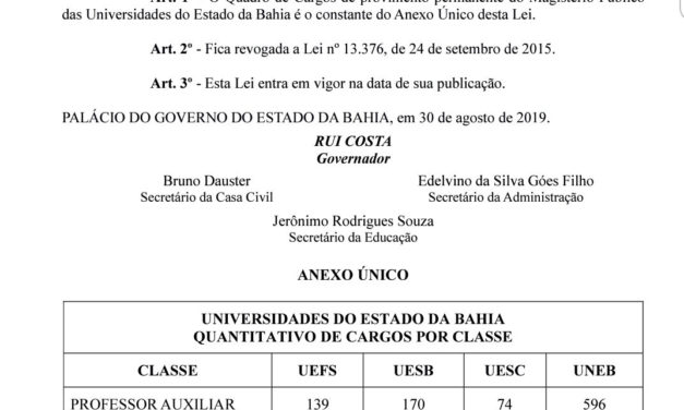 Conquista da Greve: Governo sanciona novo quadro de vagas docente