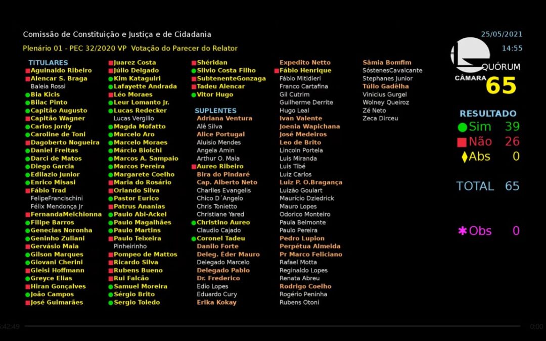 CCJ da Câmara aprova Reforma Administrativa