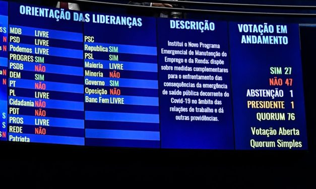Em vitória da classe trabalhadora, MP 1045 é rejeitada no Senado
